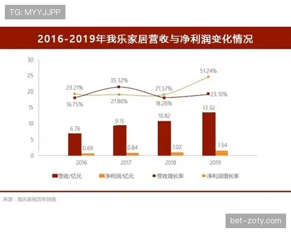 奥彭达反击效率提升与状态回暖的关键因素分析