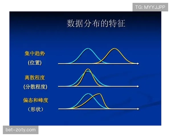 马尔蒂尼与拉姆斯对比防线稳定性下的结构分散趋势
