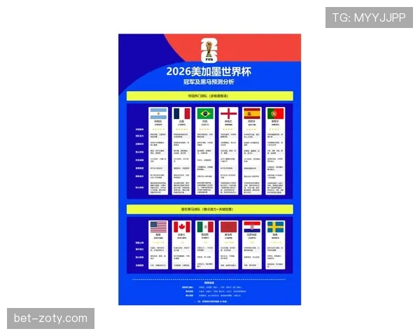 约旦队冲击2026世界杯前景分析 西亚黑马能否创造历史