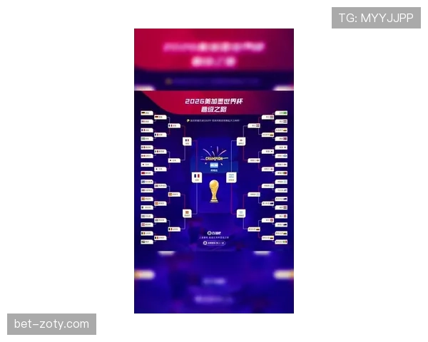 2026世界杯为什么这样排晋级 2026世界杯为什么这样排晋级